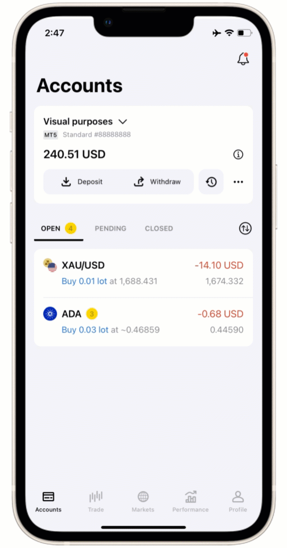 Key Features of the Exness Mobile App