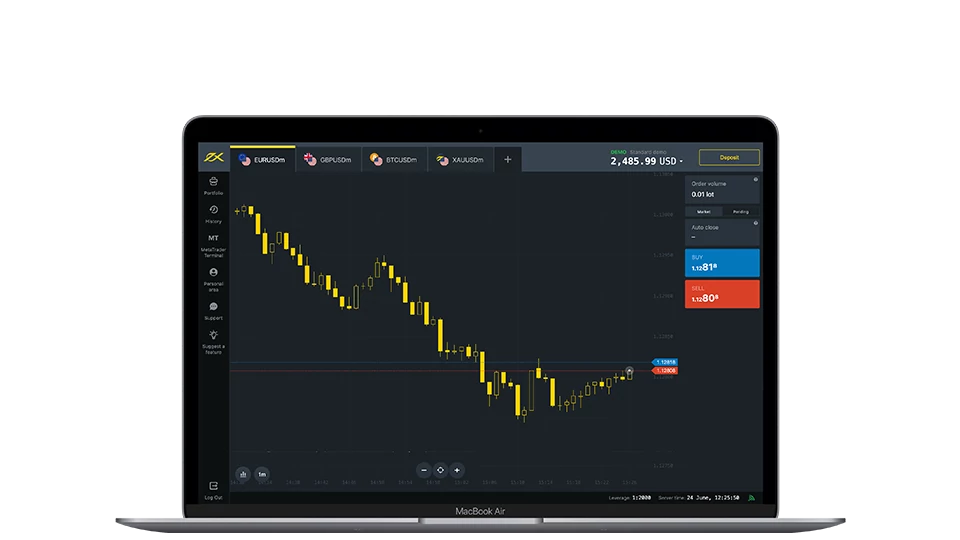 Features of Exness Web Terminal