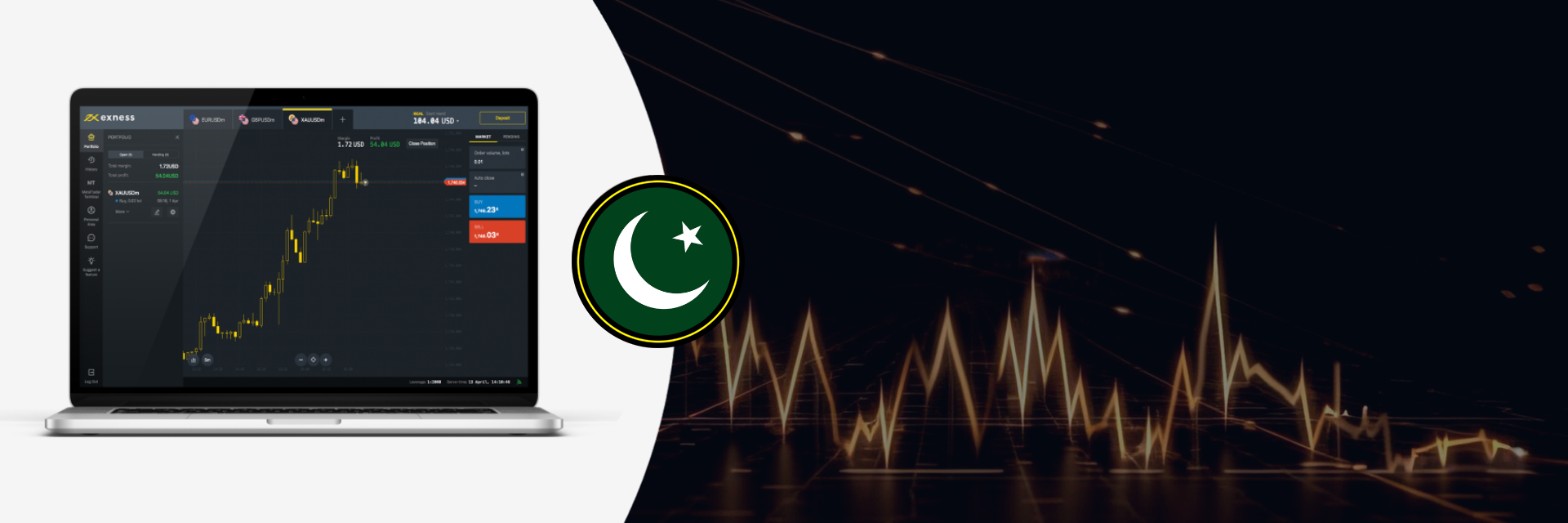 Exness: پاکستان میں Forex اور آن لائن ٹریڈنگ کے لیے معروف بروکر
