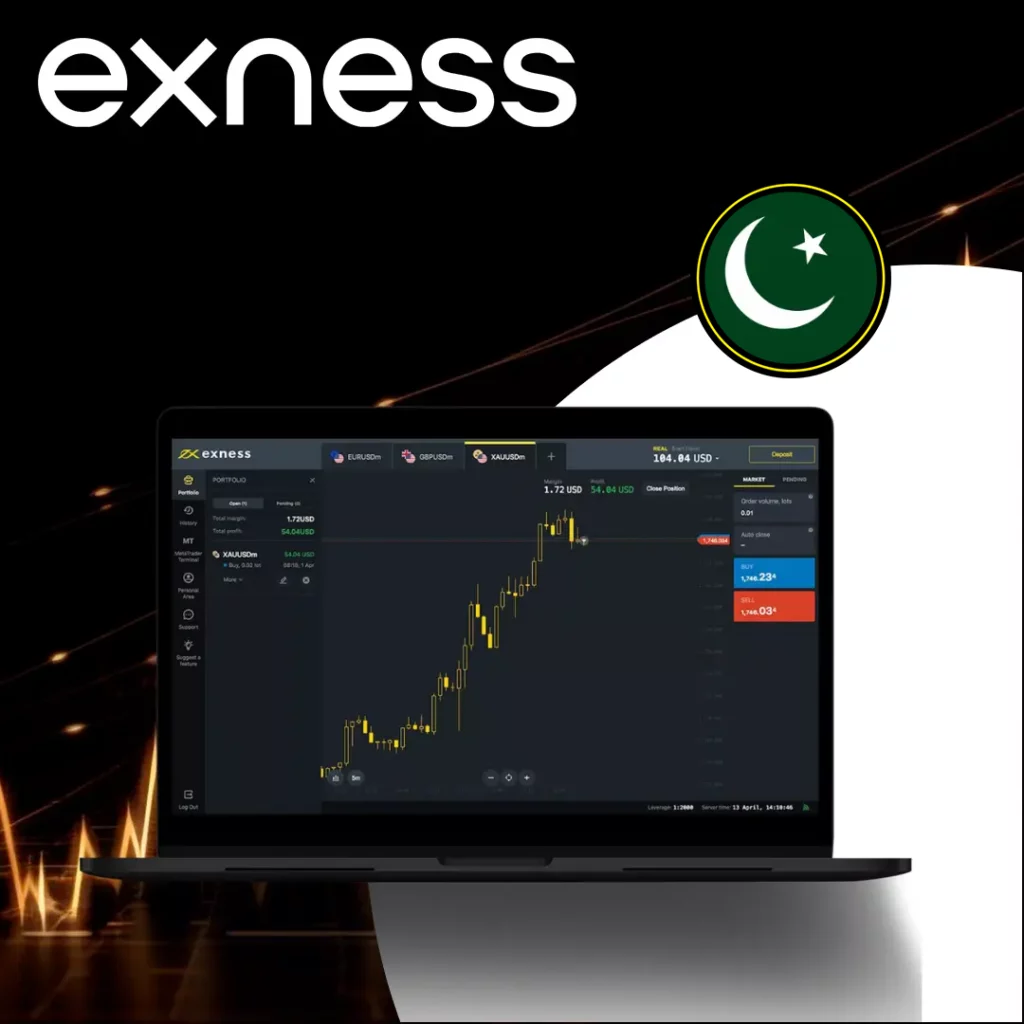 پاکستان میں Exness سٹینڈرڈ اکاؤنٹس